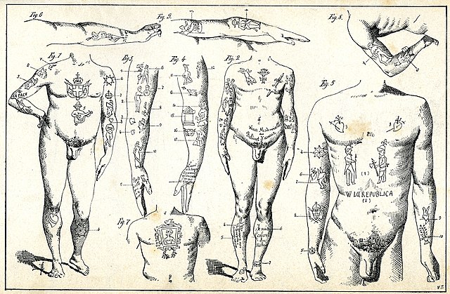 Tatuaggi di delinquenti da "L'uomo delinquente" di Cesare Lombroso, 1897.